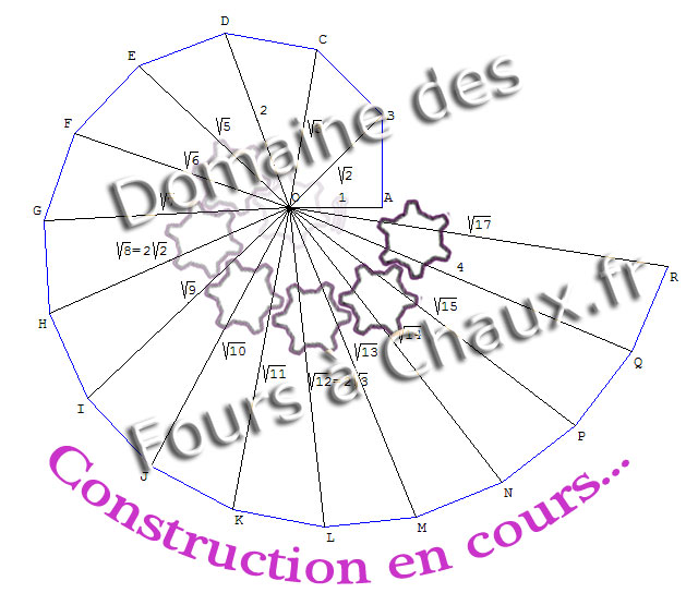 Page en construction